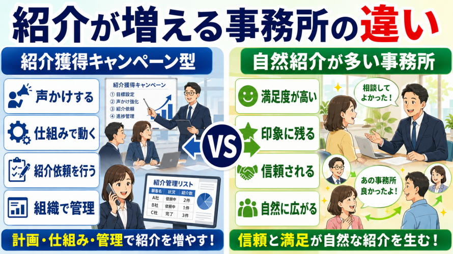 紹介が増える事務所の違い